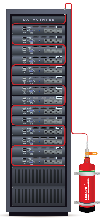 Alat Pemadam Rak Server